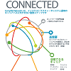 infographics_Network+ Infographic Update_jp_sub.png
