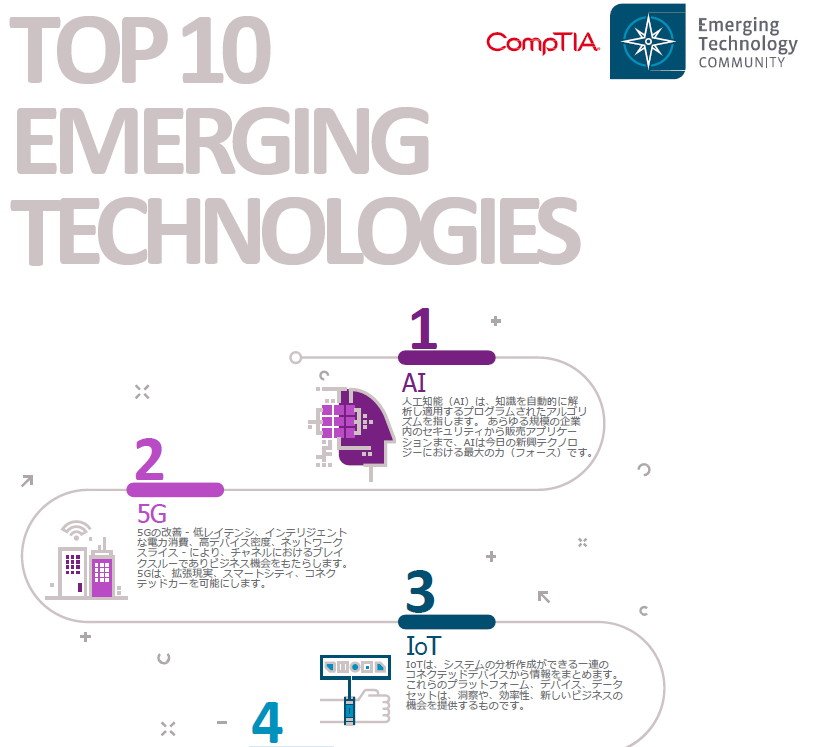 emergingtech_2020.png