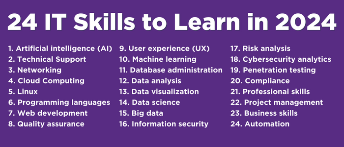24-it-skills-to-learn-in-2024.png